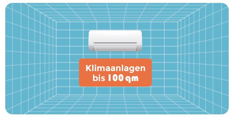 Split Klimaanlangen