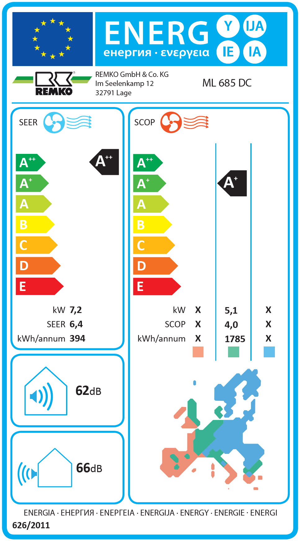 REMKO RVT 355 DC Wandgerät-Set - 3,5 kW