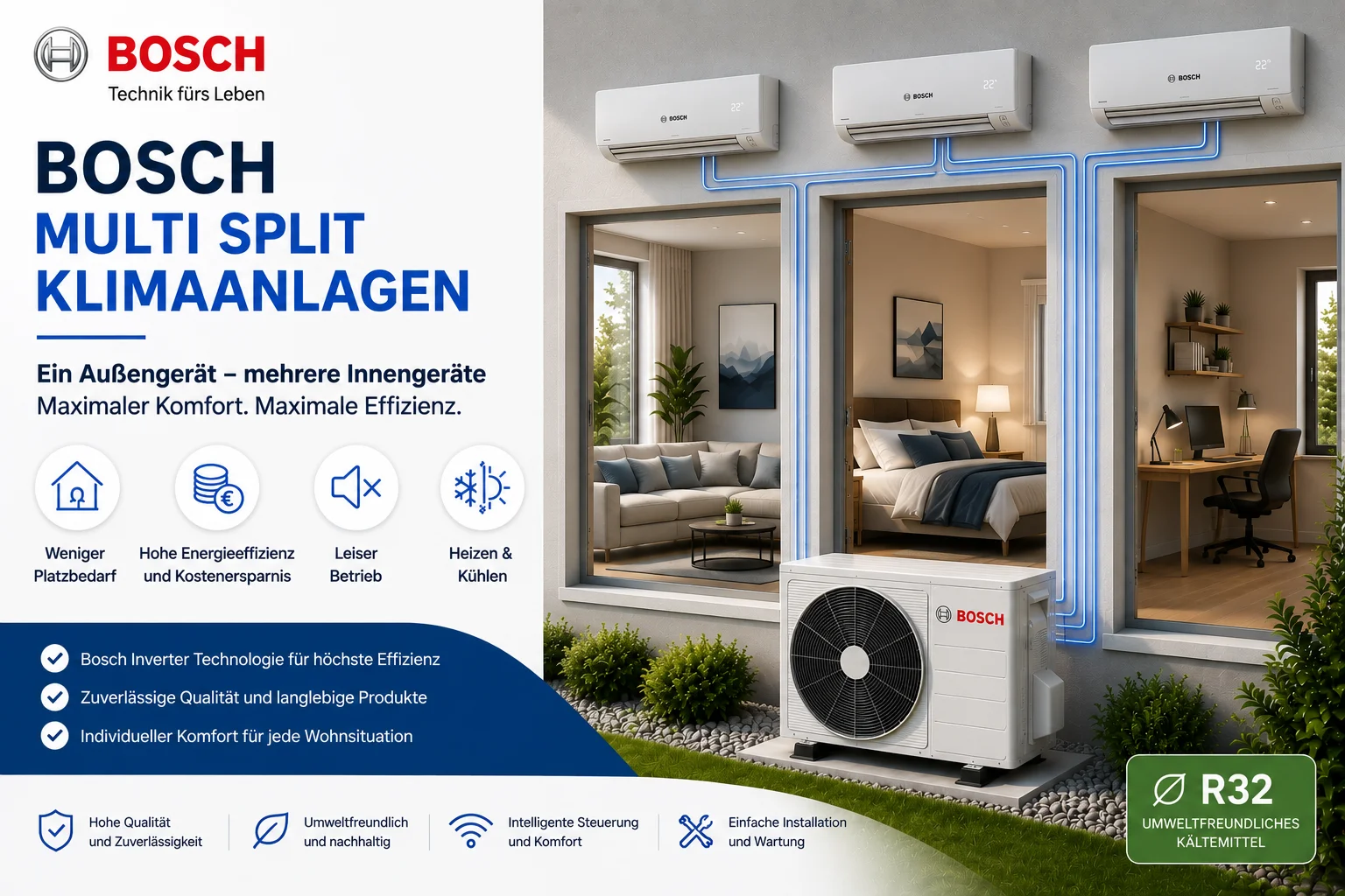 Bosch Multi Split Klimaanlagen mit mehreren Innengeräten und einem Außengerät für energieeffiziente Klimatisierung in Wohn- und Arbeitsräumen.