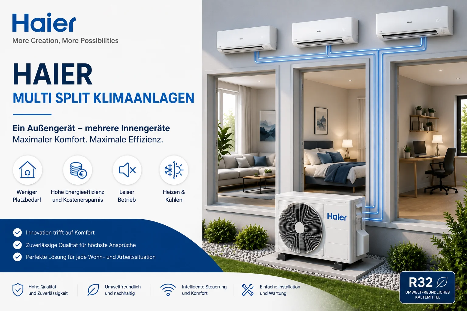 Haier Multi Split Klimaanlagen mit mehreren Innengeräten und einem Außengerät für energieeffiziente Klimatisierung in Wohn- und Arbeitsräumen.