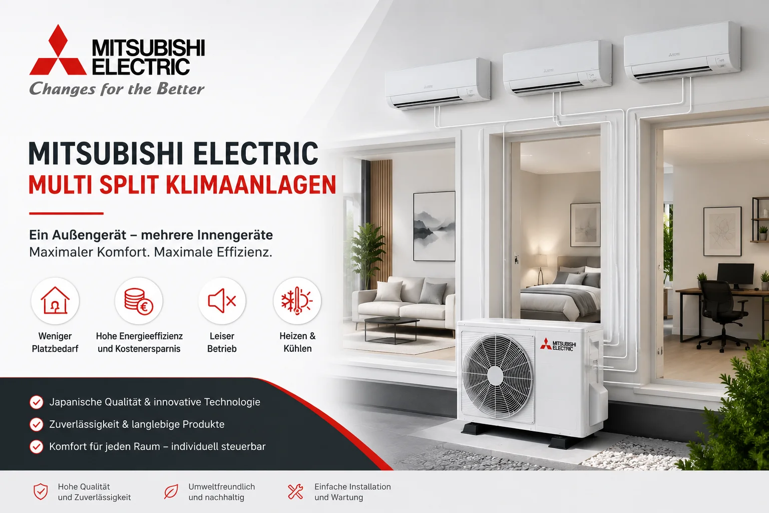 Mitsubishi Electric Multi Split Klimaanlagen mit mehreren Innengeräten und einem Außengerät für energieeffiziente Raumklimatisierung.