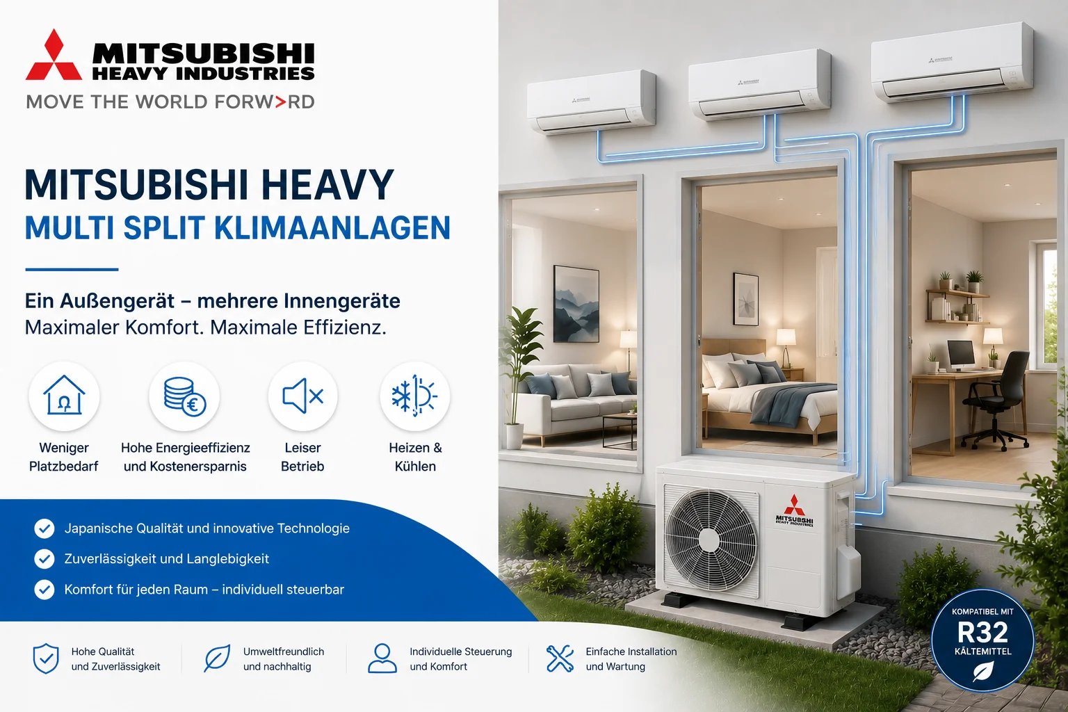 Mitsubishi Heavy Multi Split Klimaanlagen mit mehreren Innengeräten und einem Außengerät für energieeffiziente Klimatisierung in Wohn- und Arbeitsräumen.