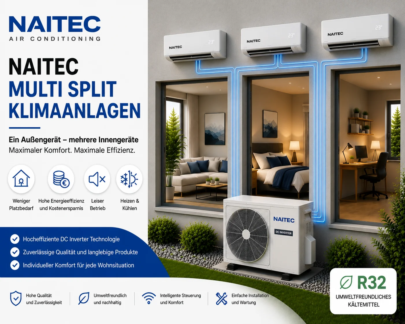 Naitec Multi Split Klimaanlagen mit mehreren Innengeräten und einem Außengerät für energieeffiziente Klimatisierung in Wohn- und Arbeitsräumen.