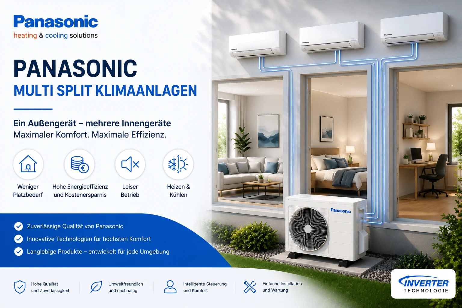 Panasonic Multi Split Klimaanlagen mit mehreren Innengeräten und einem Außengerät für energieeffiziente Klimatisierung in Wohn- und Arbeitsräumen.