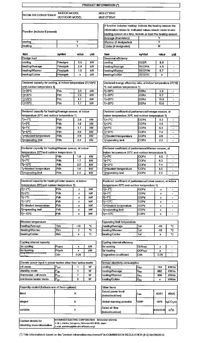 Mitsubishi Electric MSZ-EF35VGKW + MUZ-EF35VG Weiss WiFi 3.5 kW