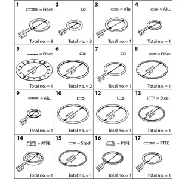 Danfoss Reparatursatz f. ICS/ICLX 40 027H4015