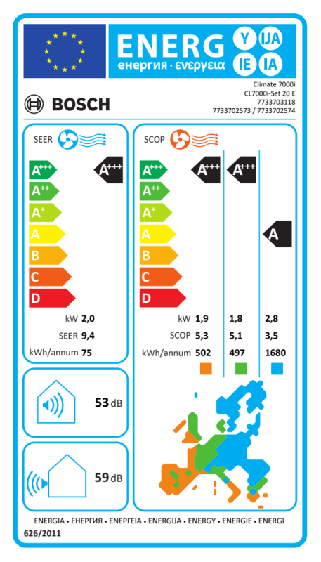 Bosch Climate 7000i Single-Split Klimaanlage Set 2,0 kW Weiß CL7000i-Set 20 E Wandgerät R32