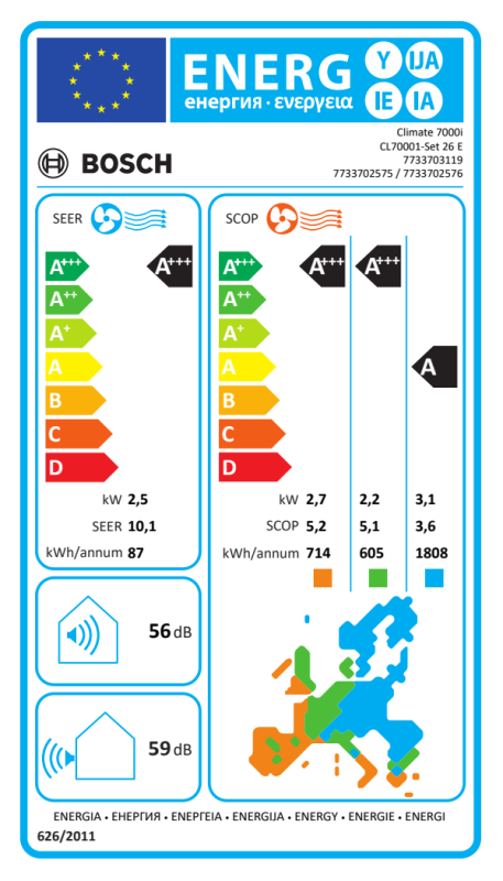 Bosch Climate 7000i Single-Split Klimaanlage Set 2,6 kW Weiß CL7000i-Set 26 E Wandgerät R32