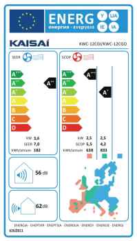 KAISAI Care KWC-12CGI + KWC12CGO Wandgerät-Set - 3,5 kW