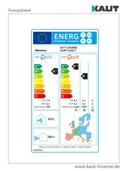 HISENSE Wand-, Stand- & Deckengerät Inneneinheit PAC/FM R32 AVT71UR4RB8 - 7,0 kW