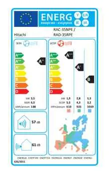HITACHI Kanalgerät - Set RAD-35RPE + RAC-35NPE - 3,5 kW