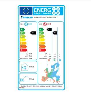 DAIKIN FTXA50BB + RXA50B Wandgerät Stylish R-32 SCHWARZ - 5,0 kW