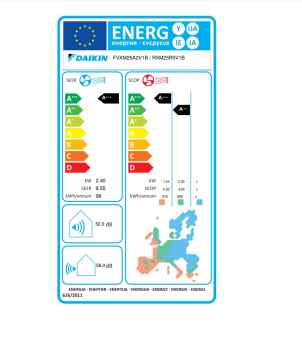 DAIKIN FVXM25A9 + RXM25R9 Truhengerät Perfera R-32 - 2,4 kW