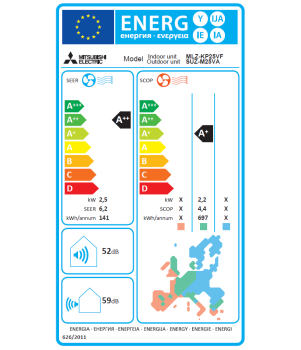 Mitsubishi Electric MLZ-KP25VF + SUZ-M25VA 2.5 kW