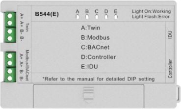 Hisense Schnittstelle BACnet-und Modbus-fähig B544(E)