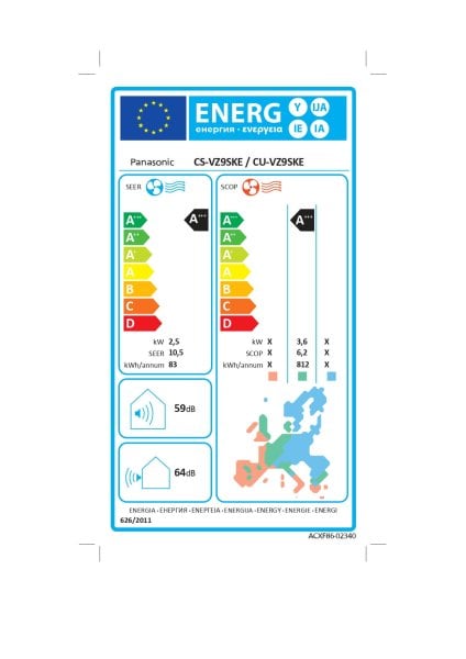 Panasonic CS-VZ9SKE + CU-VZ9SKE – VZ HEATCHARGE Wandgerät-Set 2,5 kW R32 – Split-Klimaanlage