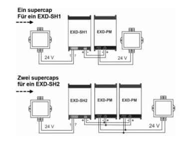 Alco Power-Modul f. EXD-SH EXD-PM 807854