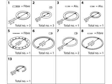 Danfoss Inspektions Kit ICS/ICM 25 027H2218