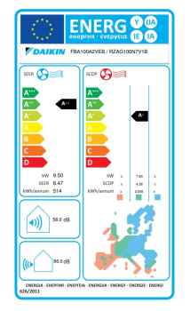 Daikin Kanalgerät mit mittlerer statischer Pressung FBA100A + RZAG100NV1 - 9,5 kW