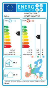 Daikin Kanalgerät mit mittlerer statischer Pressung FBA100A + RZASG100MY1 - 9,5 kW