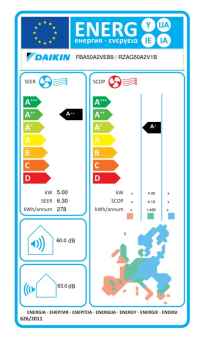 Daikin Kanalgerät mit mittlerer statischer Pressung FBA50A9 + RZAG50A - 5,0 kW