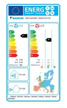 Daikin Kanalgerät mit mittlerer statischer Pressung FBA71A9 + RZAG71NY1 - 6,8 kW