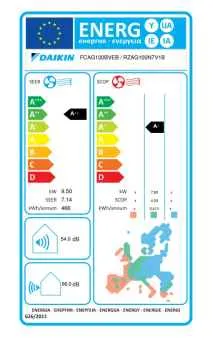 Daikin R-32 Roundflow Zwischendeckengerät FCAG100B + RZAG100NV1 - 9,50 kW Daikin R-32 Roundflow Zwischendeckengerät FCAG100B + RZAG100NV1 - 9,50 kW