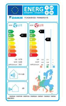 Daikin R-32 Roundflow Zwischendeckengerät FCAG60B + RXM60R - 5,70 kW