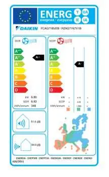 Daikin R-32 Roundflow Zwischendeckengerät FCAG71B + RZAG71NV1 - 6,80 kW Daikin R-32 Roundflow Zwischendeckengerät FCAG71B + RZAG71NV1 - 6,80 kW