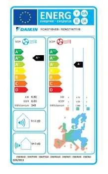 Daikin R-32 Roundflow Zwischendeckengerät FCAG71B + RZAG71NY1 - 6,80 kW Daikin R-32 Roundflow Zwischendeckengerät FCAG71B + RZAG71NY1 - 6,80 kW