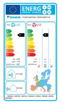 Daikin R-32 Roundflow Zwischendeckengerät FCAHG100H + RZAG100NY1 - 9,5 kW