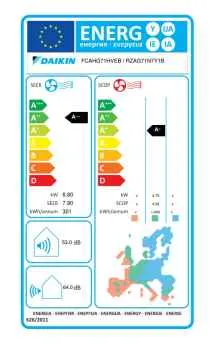 Daikin R-32 Roundflow Zwischendeckengerät FCAHG71H + RZAG71NY1 - 6,8 kW Daikin R-32 Roundflow Zwischendeckengerät FCAHG71H + RZAG71NY1 - 6,8 kW