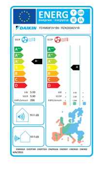 Daikin Kanalgerät mit niedriger statischer Pressung FDXM50F9 + RZAG50A - 5,0 kW