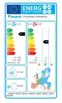 Daikin R-32 Euroraster Zwischendeckengerät FFA35A9 + RZAG35A - 3,5 kW