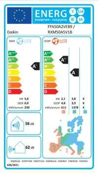 Daikin R-32 Euroraster Zwischendeckengerät FFA50A9 + RXM50A - 5,0 kW Daikin R-32 Euroraster Zwischendeckengerät FFA50A9 + RXM50A - 5,0 kW