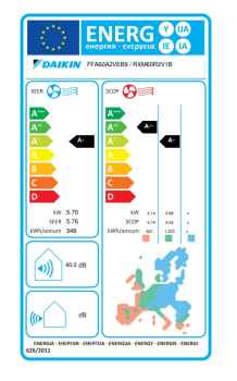 Daikin R-32 Euroraster Zwischendeckengerät FFA60A9 + RXM60R - 5,7 kW