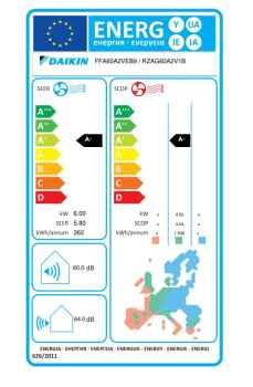 Daikin R-32 Euroraster Zwischendeckengerät FFA60A9 + RZAG60A - 6,0 kW