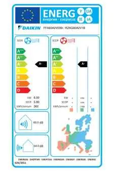 Daikin R-32 Euroraster Zwischendeckengerät FFA60A9 + RZAG60A - 6,0 kW Daikin R-32 Euroraster Zwischendeckengerät FFA60A9 + RZAG60A - 6,0 kW