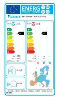 Daikin R-32 Deckengerät FHA100A + RZAG100NV1 - 9,5 kW