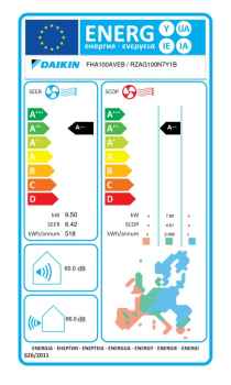 Daikin R-32 Deckengerät FHA100A + RZAG100NY1 - 9,5 kW