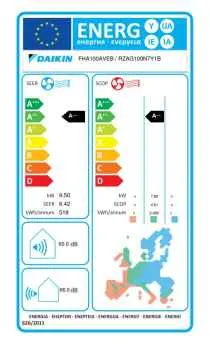 Daikin R-32 Deckengerät FHA100A + RZAG100NY1 - 9,5 kW Daikin R-32 Deckengerät FHA100A + RZAG100NY1 - 9,5 kW