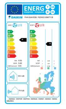 Daikin R-32 Deckengerät FHA100A + RZASG100MY1 - 9,5 kW