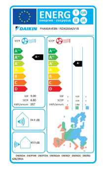 Daikin R-32 Deckengerät FHA50A9 + RZAG50A - 5,0 kW