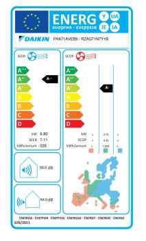 Daikin R-32 Deckengerät FHA71A9 + RZAG71NY1 - 6,8 kW