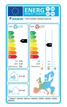 Daikin R-32 Deckengerät FHA71A9 + RZASG71MV1 - 6,8 kW