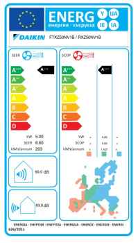 DAIKIN FTXZ50N + RXZ50N Wandgerät Set Ururu Sarara - 5,0 kW