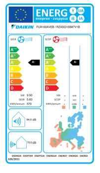 Daikin R-32 Deckengerät 4-seitig ausblasend FUA100A + RZASG100MV1 - 9,5 kW