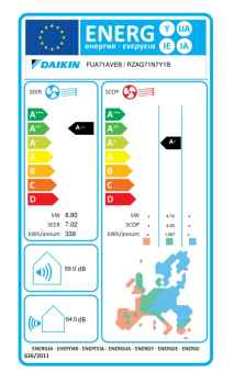 Daikin R-32 Deckengerät 4-seitig ausblasend FUA71A + RZAG71NY1 - 6,8 kW