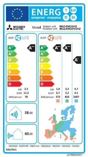 Mitsubishi Electric MSZ-RW25VG Hyper Heating 2,5 kW Klimaanlage Set