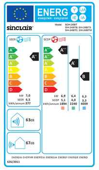 SINCLAIR TERREL SIH-24BITW + SOH-24BIT Split-Wandgerät Set 7.0 kW